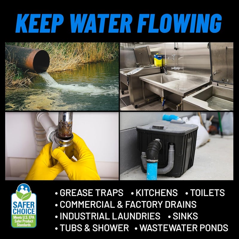 CLR PRO Commercial Drain Maintainer and Grease Trap Treatment, Preventative Maintenance Bio Enzyme Formula, Reduces Odor and Breaks Down Grease, 1 Gallon Bottle - Image 4